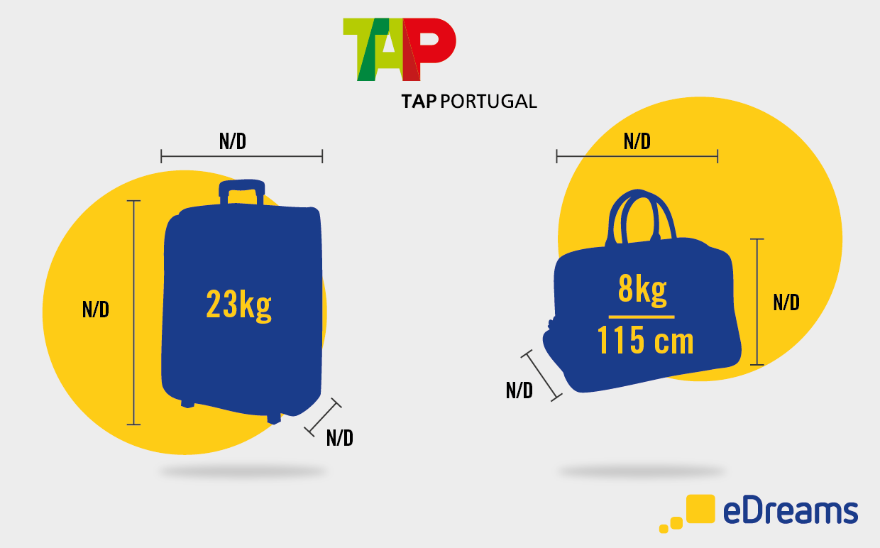 Regole da seguire per il bagaglio TAP Portugal